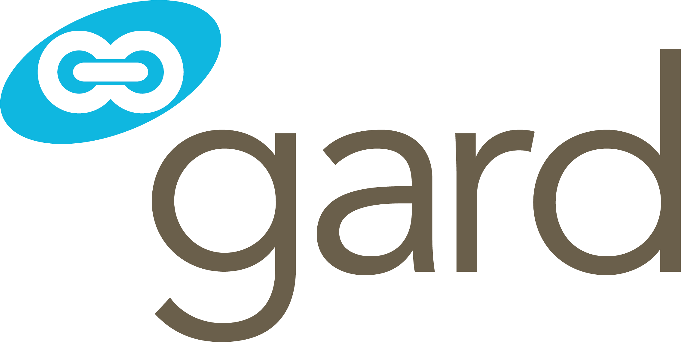 Gard Claims Invoicing